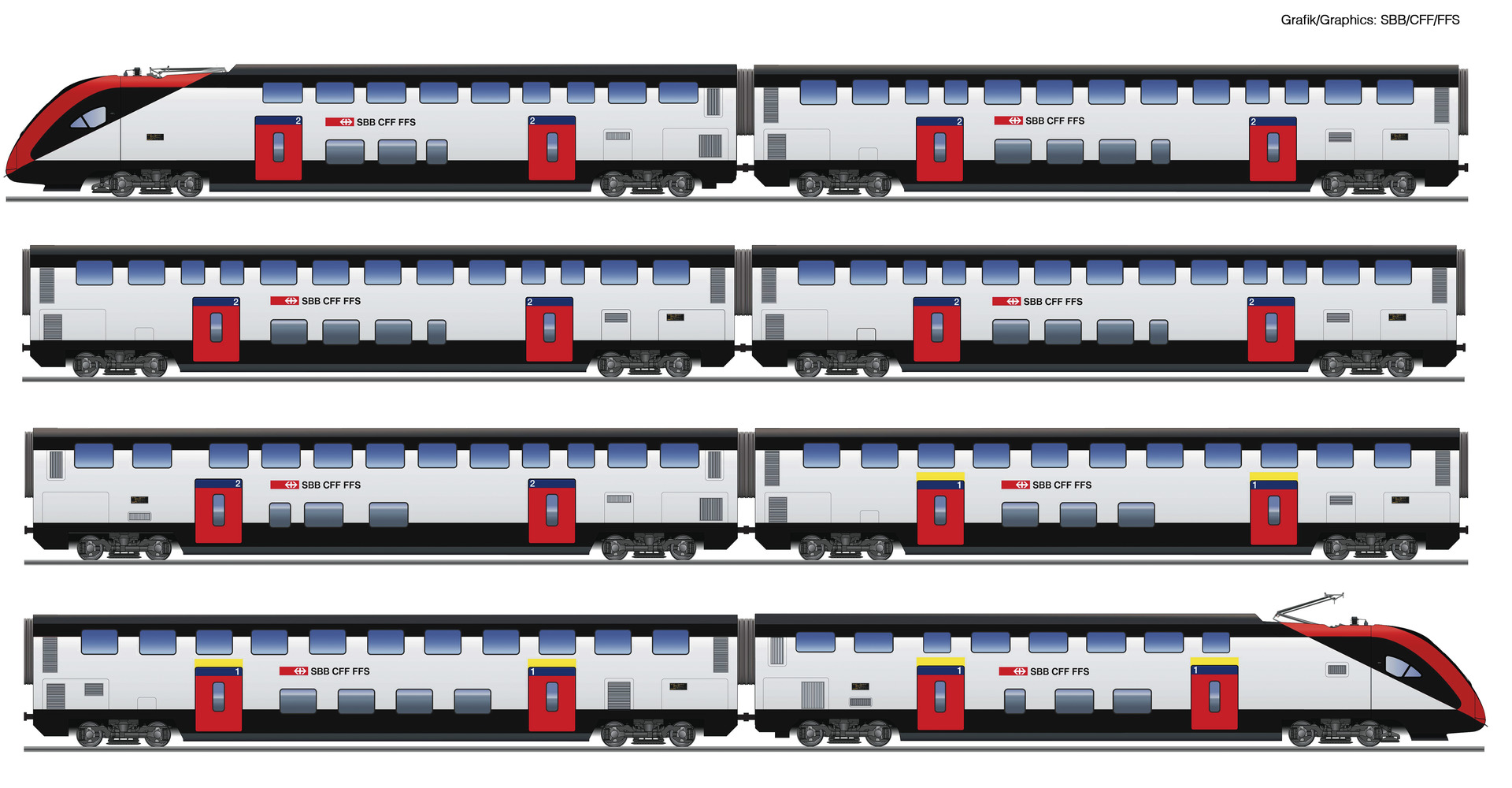 Roco 7720007 - 8er Set Triebzug RABe 502 SBB