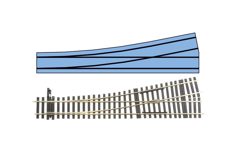 Lenz 45031-01 - Einfache Weiche links