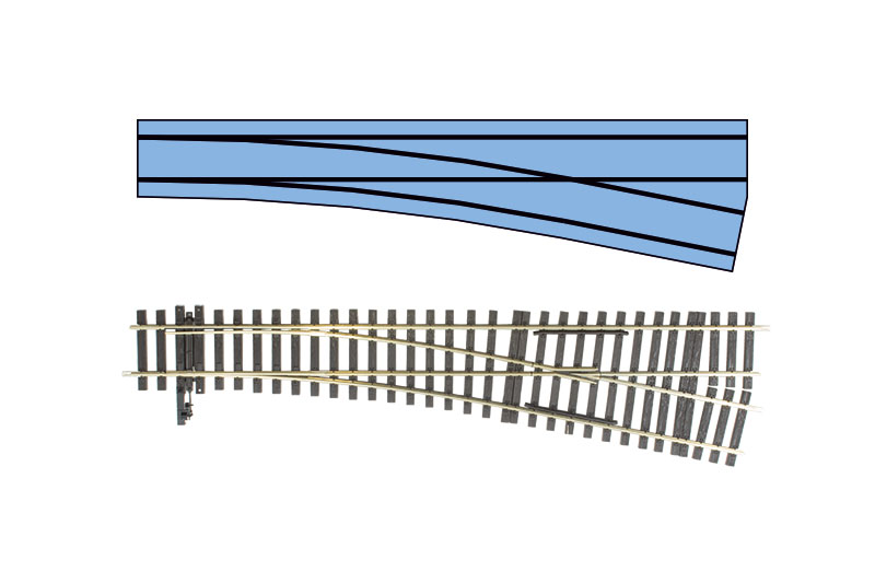 Lenz 45032-01 - Einfache Weiche rechts